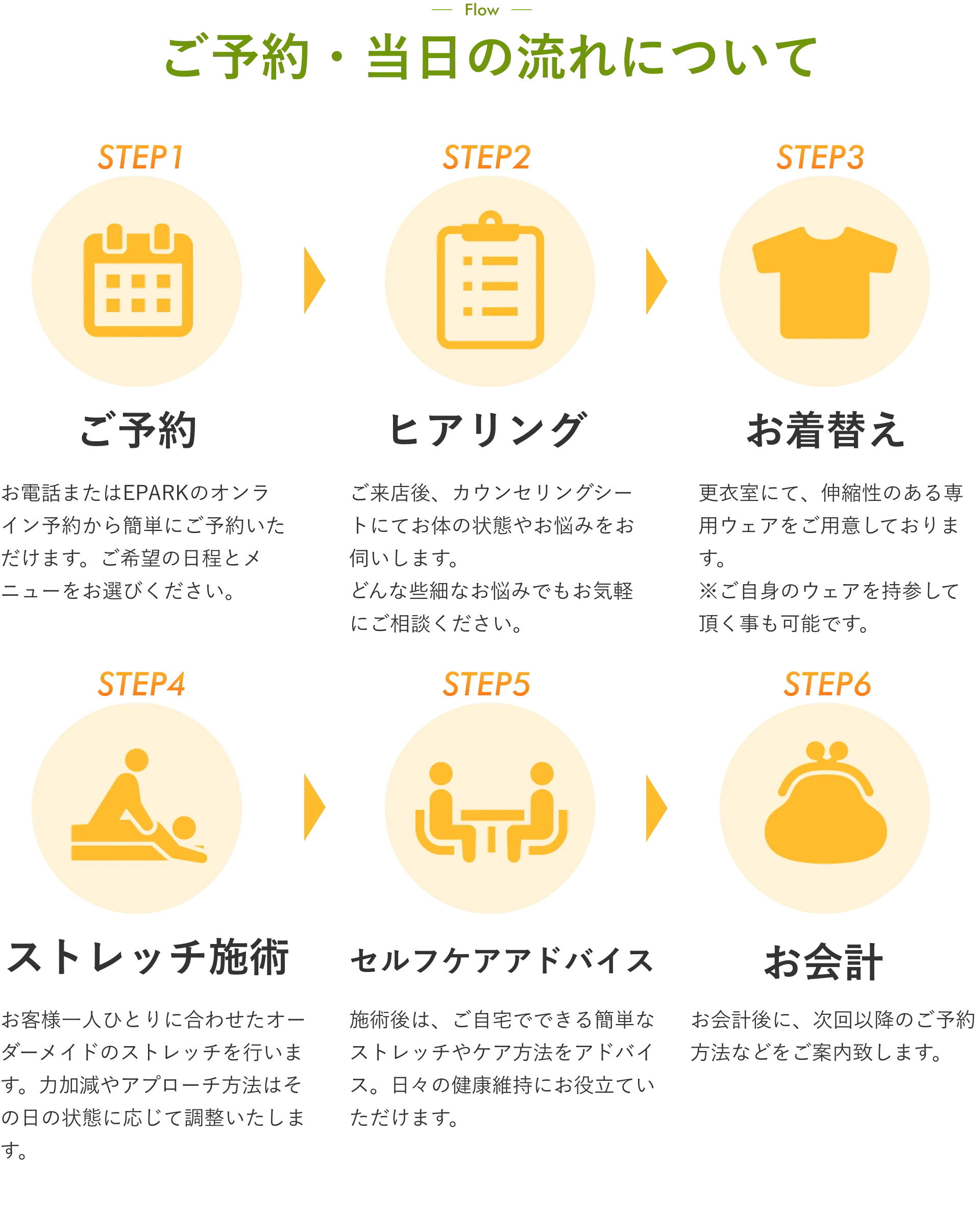 ご予約・当日の流れについて STEP1:ご予約 お電話またはEPARKのオンライン予約から簡単にご予約いただけます。ご希望の日程とメニューをお選びください。 STEP2:ヒアリング ご来店後、カウンセリングシートにてお体の状態やお悩みをお伺いします。どんな些細なお悩みでもお気軽にご相談ください。 STEP3:お着替え 更衣室にて、伸縮性のある専用ウェアをご用意しております。※ご自身のウェアを持参して頂く事も可能です。 STEP4:ストレッチ施術 お客様一人ひとりに合わせたオーダーメイドのストレッチを行います。力加減やアプローチ方法はその日の状態に応じて調整いたします。 STEP5:セルフケアアドバイス 施術後は、ご自宅でできる簡単なストレッチやケア方法をアドバイス。日々の健康維持にお役立ていただけます。 STEP6:お会計 お会計後に、次回以降のご予約方法などをご案内致します。